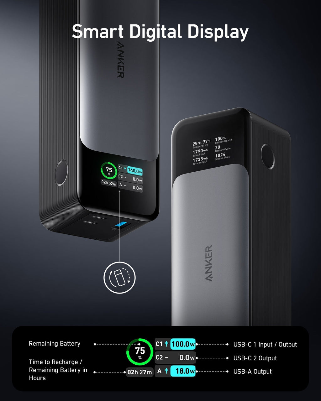 Anker 737 Power Bank PowerCore 24K – 140W 24,000mAh Portable Charger