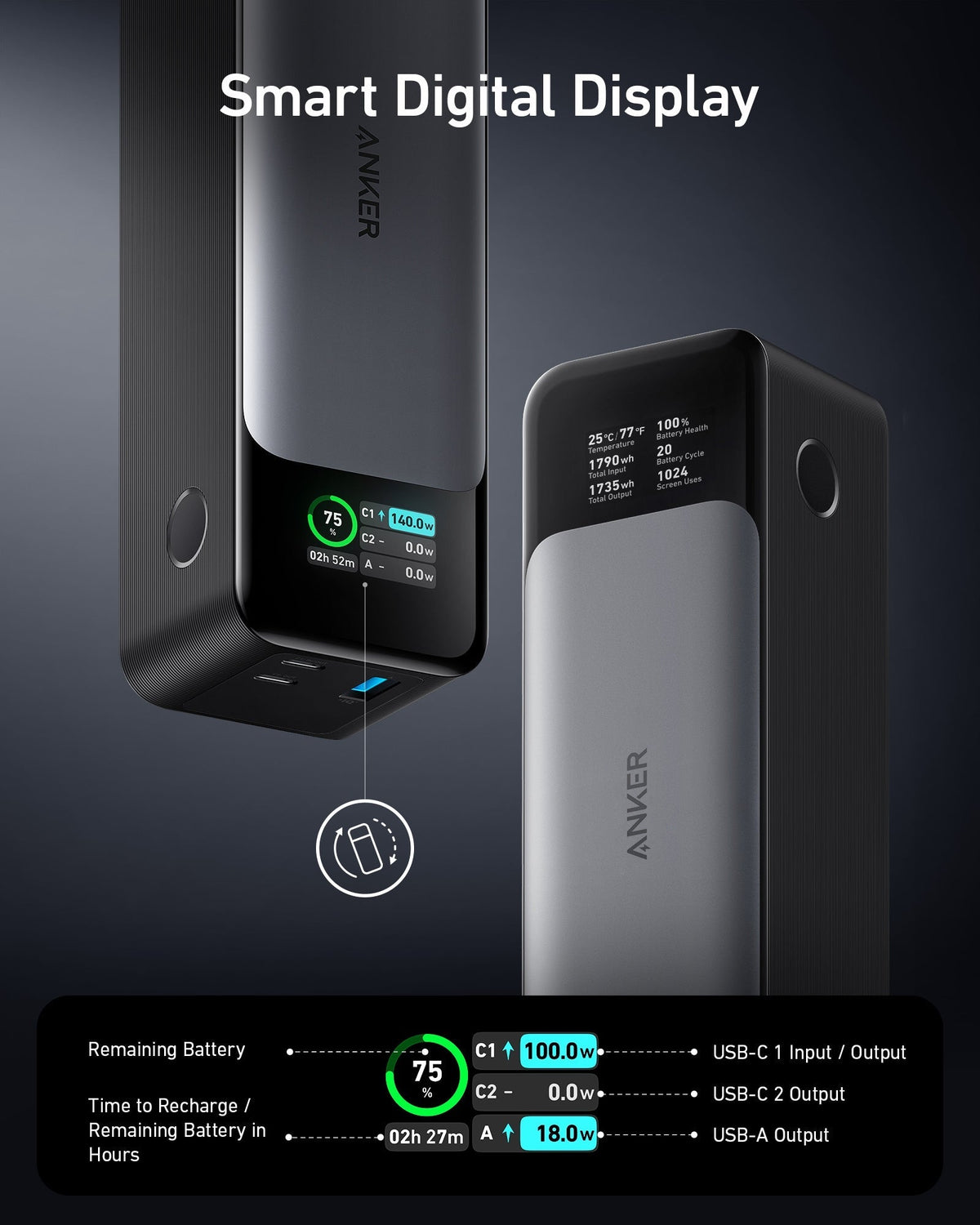 Anker 737 Power Bank PowerCore 24K – 140W 24,000mAh Portable Charger