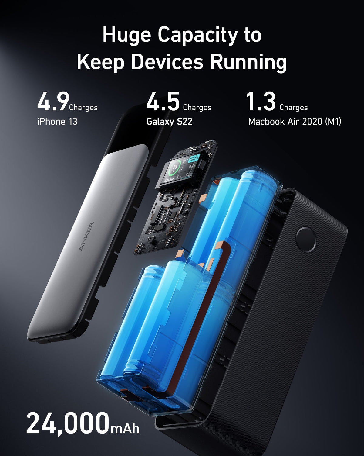 Anker 737 Power Bank PowerCore 24K – 140W 24,000mAh Portable Charger