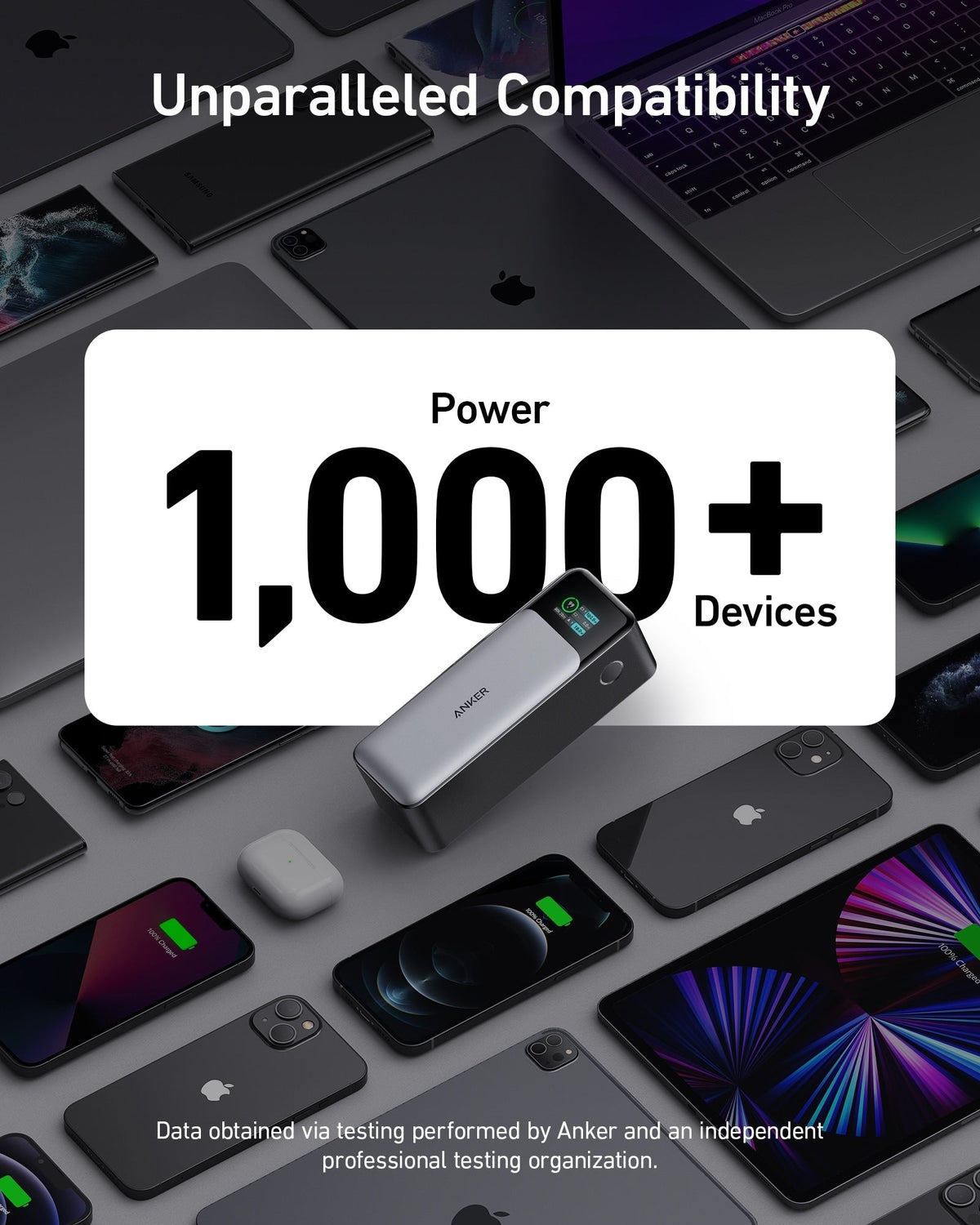 Anker 737 Power Bank PowerCore 24K – 140W 24,000mAh Portable Charger