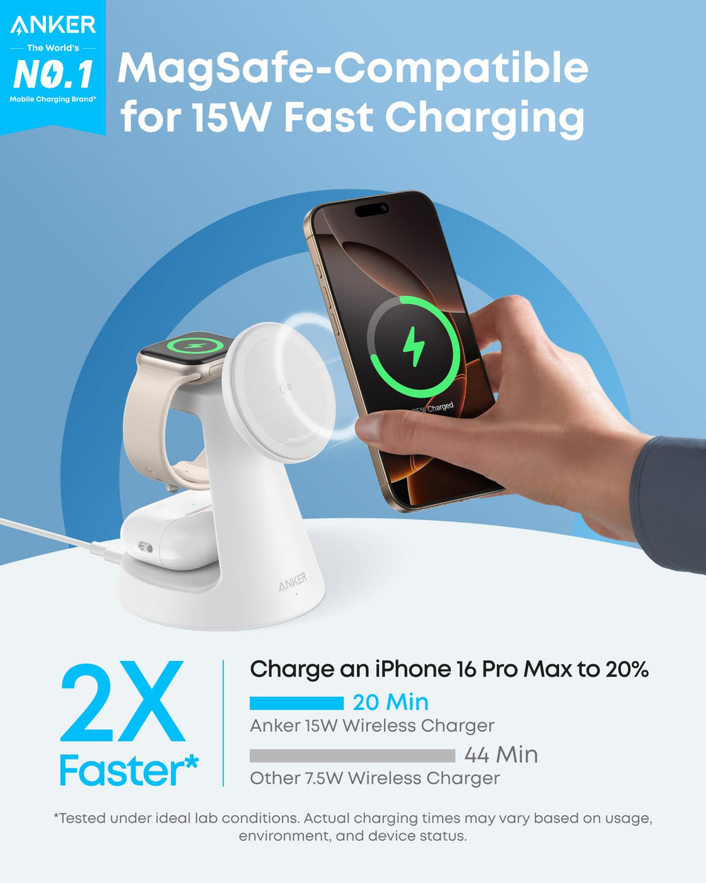 Anker MagGo 3-in-1 Wireless Charging Station – MagSafe-Compatible Dock Stand