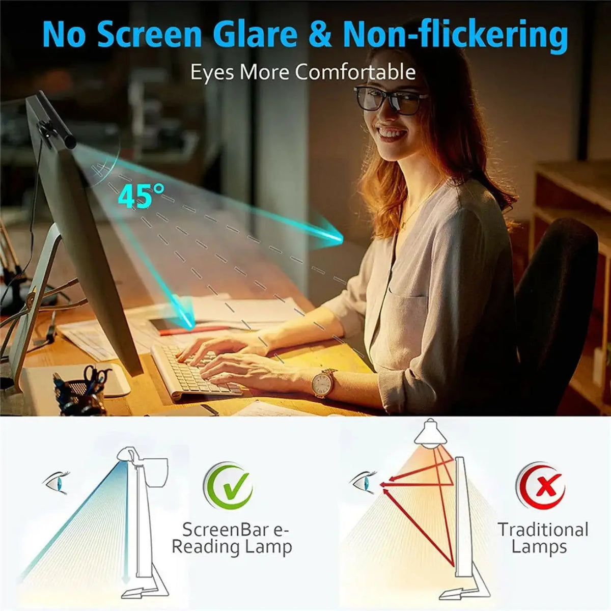 Clip-On Monitor Light Bar – USB Powered, 3 Color Modes, Eye-Care Screen Light