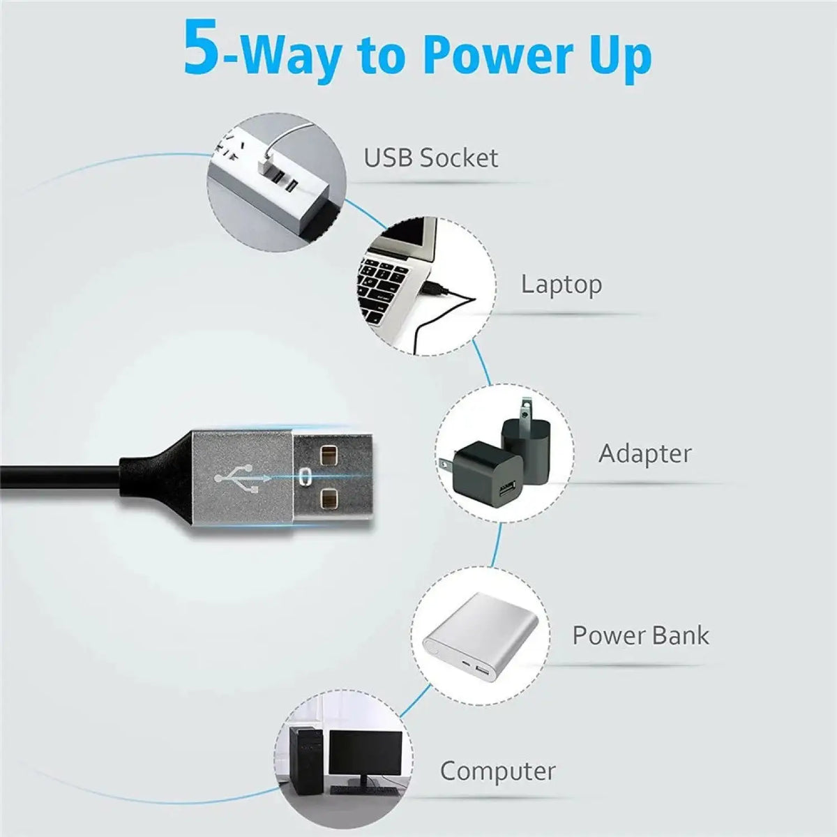 Clip-On Monitor Light Bar – USB Powered, 3 Color Modes, Eye-Care Screen Light